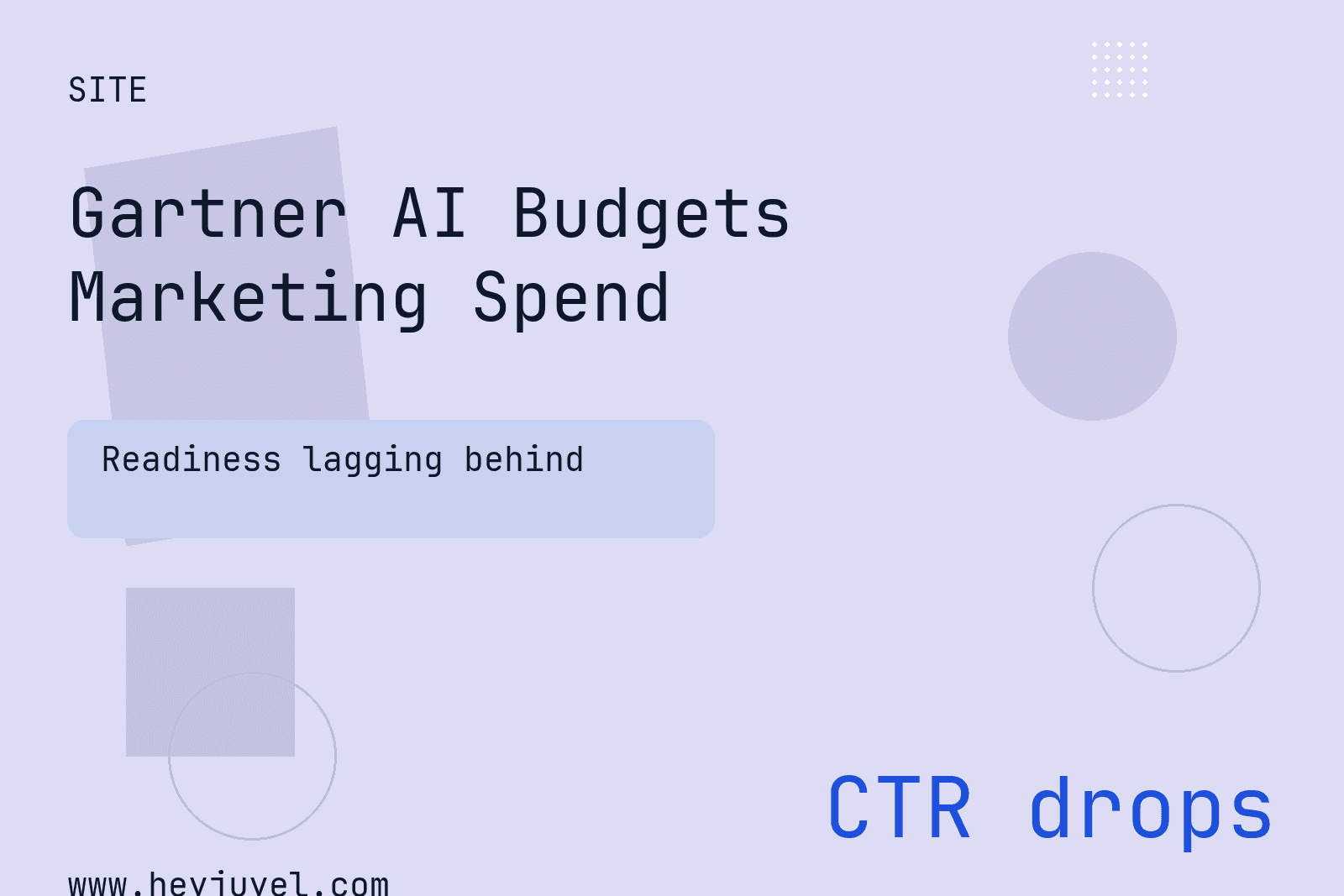 Gartner AI Budgets Hit 15.3% of Marketing Spend, Readiness Is Lagging